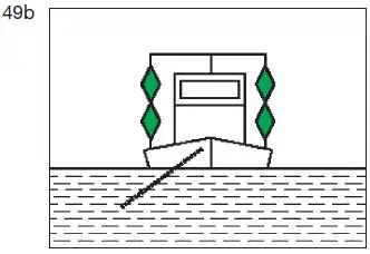Figure 3 in § 3.25 of the BinSchStrO
