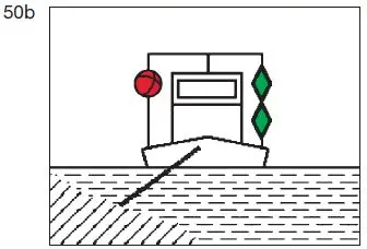 Figure 6 in § 3.25 of the BinSchStrO