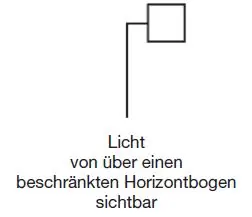 Figure 2 in Anlage 3 of the BinSchStrO