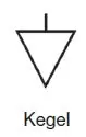 Figure 7 in Anlage 3 of the BinSchStrO