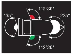 Figure 9 in Anlage 3 of the BinSchStrO