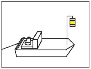 Figure 13 in Anlage 3 of the BinSchStrO