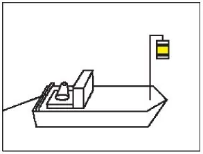 Figure 15 in Anlage 3 of the BinSchStrO