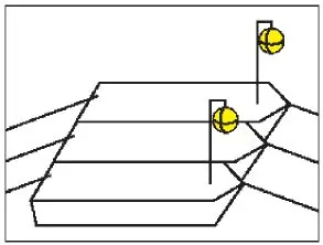 Figure 21 in Anlage 3 of the BinSchStrO