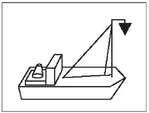 Figure 43 in Anlage 3 of the BinSchStrO