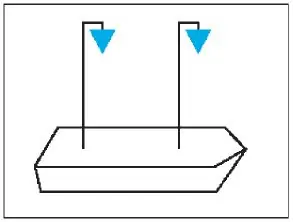 Figure 46 in Anlage 3 of the BinSchStrO