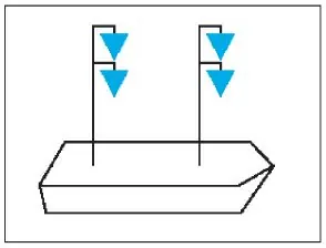 Figure 49 in Anlage 3 of the BinSchStrO