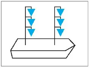 Figure 52 in Anlage 3 of the BinSchStrO
