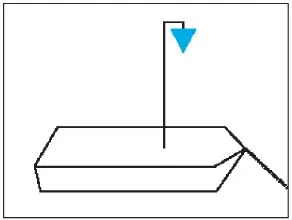 Figure 70 in Anlage 3 of the BinSchStrO