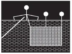 Figure 78 in Anlage 3 of the BinSchStrO