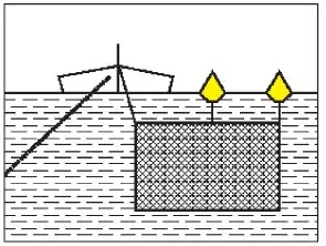 Figure 79 in Anlage 3 of the BinSchStrO