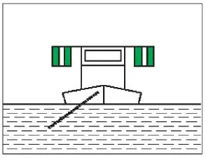 Figure 81 in Anlage 3 of the BinSchStrO