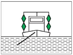 Figure 82 in Anlage 3 of the BinSchStrO