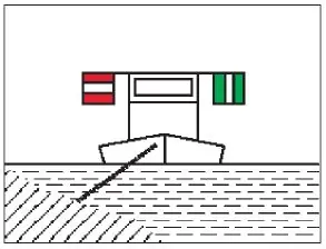 Figure 84 in Anlage 3 of the BinSchStrO