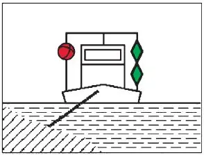 Figure 85 in Anlage 3 of the BinSchStrO