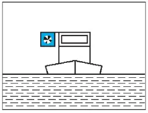 Figure 115 in Anlage 3 of the BinSchStrO