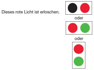 Figure 16 in Anlage 7 of the BinSchStrO