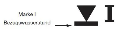 Figure 102 in Anlage 7 of the BinSchStrO