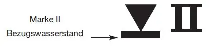 Figure 103 in Anlage 7 of the BinSchStrO