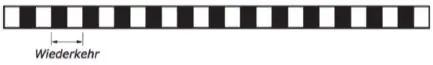 Figure 3 in Anlage 8 of the BinSchStrO