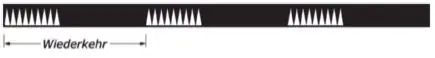 Figure 13 in Anlage 8 of the BinSchStrO