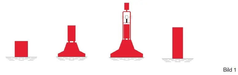 Figure 15 in Anlage 8 of the BinSchStrO