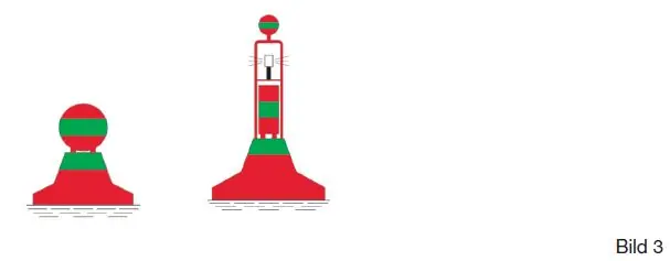 Figure 17 in Anlage 8 of the BinSchStrO