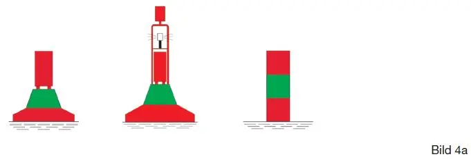 Figure 18 in Anlage 8 of the BinSchStrO