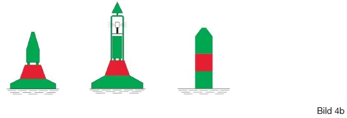 Figure 19 in Anlage 8 of the BinSchStrO
