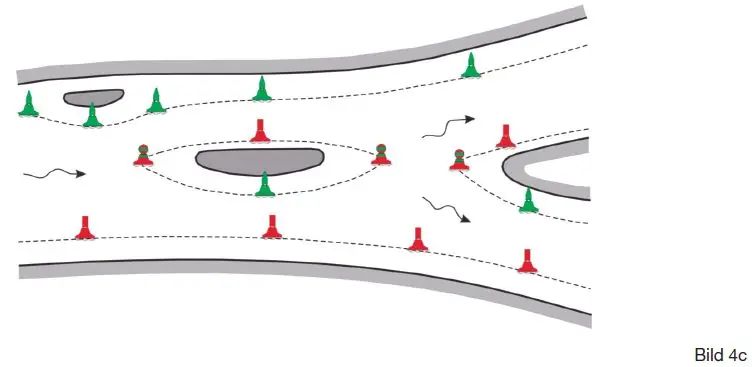 Figure 20 in Anlage 8 of the BinSchStrO