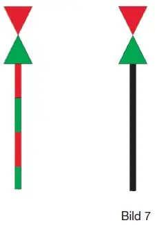 Figure 23 in Anlage 8 of the BinSchStrO