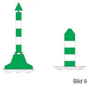 Figure 25 in Anlage 8 of the BinSchStrO