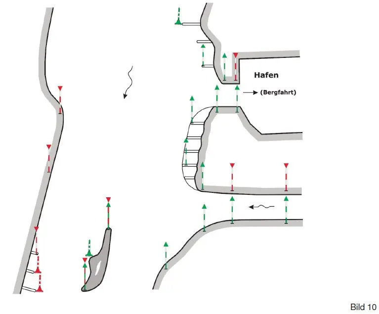 Figure 26 in Anlage 8 of the BinSchStrO