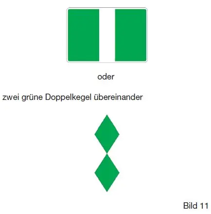 Figure 30 in Anlage 8 of the BinSchStrO