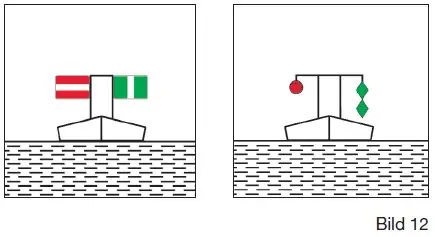 Figure 32 in Anlage 8 of the BinSchStrO