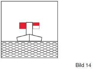 Figure 38 in Anlage 8 of the BinSchStrO