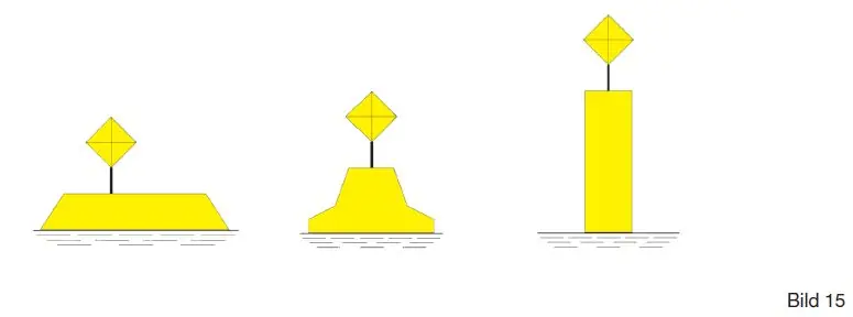 Figure 39 in Anlage 8 of the BinSchStrO