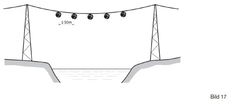 Figure 41 in Anlage 8 of the BinSchStrO