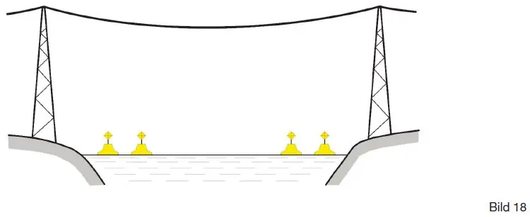 Figure 42 in Anlage 8 of the BinSchStrO
