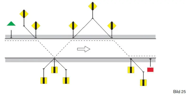 Figure 53 in Anlage 8 of the BinSchStrO