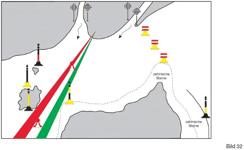 Figure 64 in Anlage 8 of the BinSchStrO