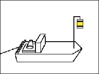 Figure 2 in § 3.09 of the BinSchStrO