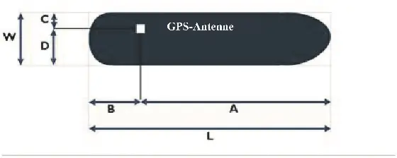 Figure 1 in Anlage 9 of the BinSchStrO