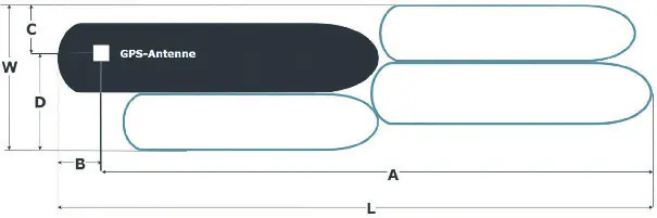 Figure 2 in Anlage 9 of the BinSchStrO