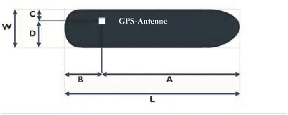 Figure 3 in Anlage 9 of the BinSchStrO