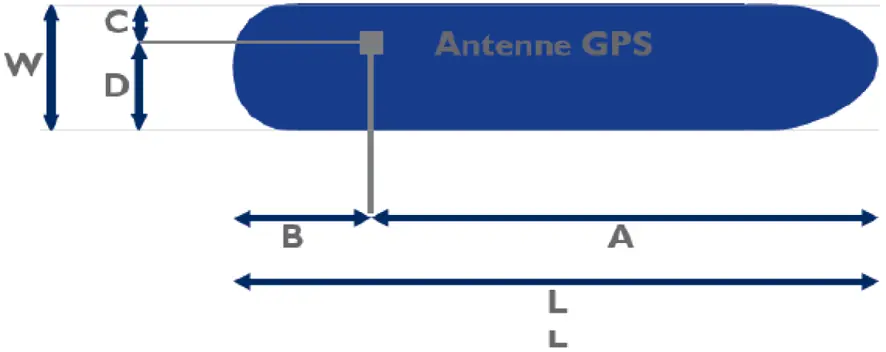Figure 1 in 2 of the BPR