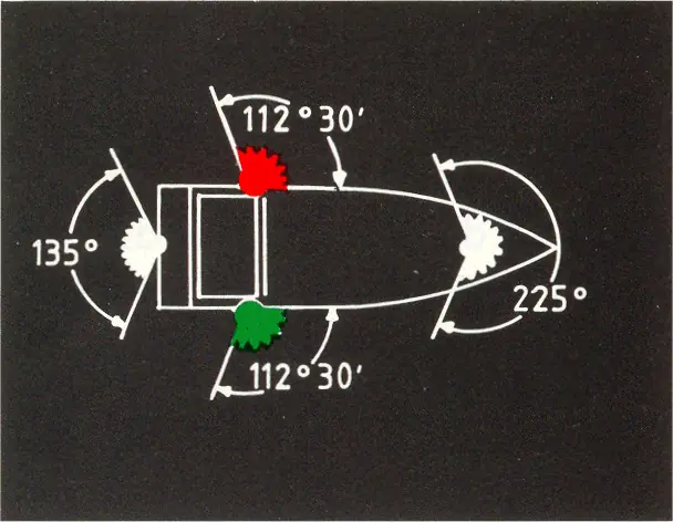 Figure 12 in I of the BPR
