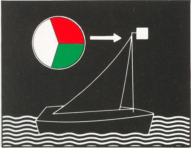 Figure 52 in I of the BPR