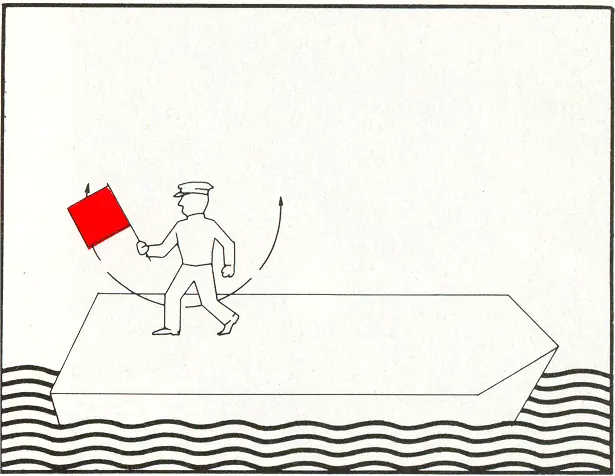 Figure 75 in I of the BPR