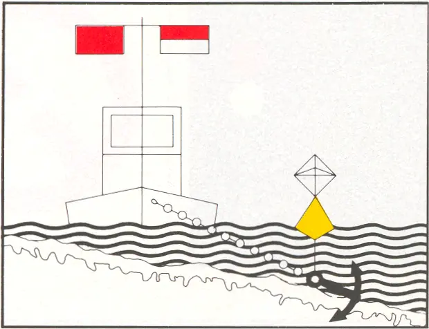 Figure 110 in I of the BPR